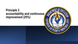 Principle 3
accountability and continuous
improvement (25%)
 