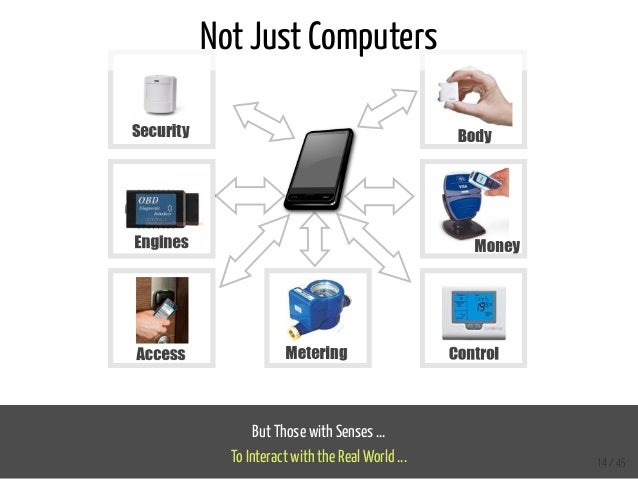 hyper connectivity and data proliferation ecosystem perspective data proliferation ecosystem perspective