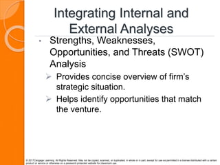 Integrating Internal and
External Analyses
• Strengths, Weaknesses,
Opportunities, and Threats (SWOT)
Analysis
 Provides concise overview of firm’s
strategic situation.
 Helps identify opportunities that match
the venture.
© 2017Cengage Learning. All Rights Reserved. May not be copied, scanned, or duplicated, in whole or in part, except for use as permitted in a license distributed with a certain
product or service or otherwise on a password-protected website for classroom use.
 