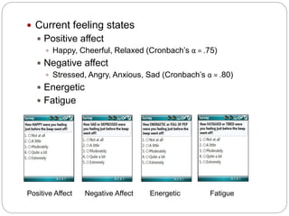 Positive Affect Negative Affect Energetic Fatigue
 Current feeling states
 Positive affect
 Happy, Cheerful, Relaxed (Cronbach’s α = .75)
 Negative affect
 Stressed, Angry, Anxious, Sad (Cronbach’s α = .80)
 Energetic
 Fatigue
 