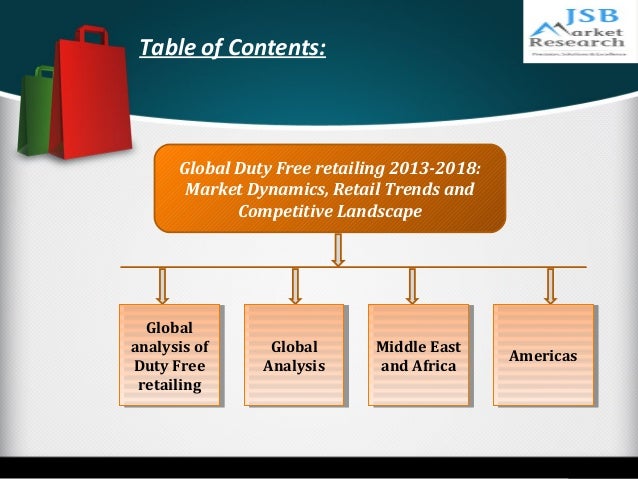 jsb market research global duty Research corridor recently added new report titled duty free retailing market report - global trends, market share, industry size, growth, opportunities, and market forecast - 2018 – 2026 to. jsb market research global duty Research corridor recently added new report titled duty free retailing market report - global trends, market share, industry size, growth, opportunities, and market forecast - 2018 – 2026 to.