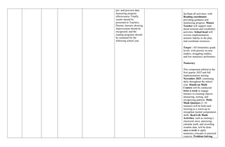 pre- and post-test data,
measuring program
effectiveness. Finally,
results should be
presented to Teachers,
Parents, learners showing
improvement should be
recognized, and the
reading programs should
be sustained for the
following school year.
facilitate all activities, with
Reading coordinator
providing guidance and
monitoring progress. Master
Teacher will support read-
aloud sessions and vocabulary
activities. School head will
oversee implementation,
monitor fidelity to the plan,
and coordinate resources.
Target : All elementary grade
levels, with priority on non-
readers, struggling readers,
and low numeracy performers.
Numeracy
This component piloted in the
first quarter 2025 and full
implementation starting
November 2025, continuing
daily throughout the school
year. Hands-on Math
Centers will be conducted
twice a week to engage
learners in counting objects,
measuring, sorting, and
recognizing patterns. Daily
Math Quickies (5–10
minutes) will be held each
morning as a warm-up to
strengthen mental computation
skills. Real-Life Math
Activities, such as running a
classroom store, practicing
calendar math, and recording
weather data, will be done
once a week to apply
numeracy concepts in practical
contexts. Problem-Solving
 