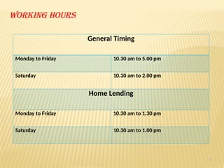 11
Working hours
General Timing
Monday to Friday 10.30 am to 5.00 pm
Saturday 10.30 am to 2.00 pm
Home Lending
Monday to Friday 10.30 am to 1.30 pm
Saturday 10.30 am to 1.00 pm
 