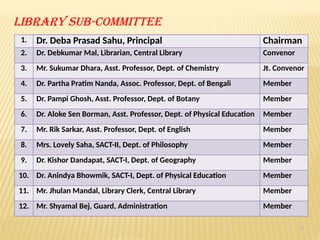 26
Library sub-committee
1. Dr. Deba Prasad Sahu, Principal Chairman
2. Dr. Debkumar Mal, Librarian, Central Library Convenor
3. Mr. Sukumar Dhara, Asst. Professor, Dept. of Chemistry Jt. Convenor
4. Dr. Partha Pratim Nanda, Assoc. Professor, Dept. of Bengali Member
5. Dr. Pampi Ghosh, Asst. Professor, Dept. of Botany Member
6. Dr. Aloke Sen Borman, Asst. Professor, Dept. of Physical Education Member
7. Mr. Rik Sarkar, Asst. Professor, Dept. of English Member
8. Mrs. Lovely Saha, SACT-II, Dept. of Philosophy Member
9. Dr. Kishor Dandapat, SACT-I, Dept. of Geography Member
10. Dr. Anindya Bhowmik, SACT-I, Dept. of Physical Education Member
11. Mr. Jhulan Mandal, Library Clerk, Central Library Member
12. Mr. Shyamal Bej, Guard, Administration Member
 
