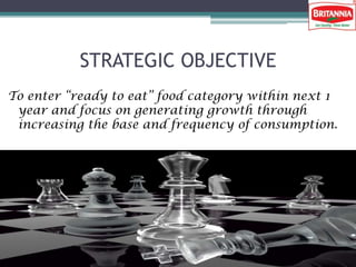 STRATEGIC OBJECTIVETo enter “ready to eat” food category within next 1 year and focus on generating growth through increasing the base and frequency of consumption.