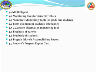 4.1 MPRE Report 
4.2 Monitoring tools for students’ values 
4.3 Numeracy Monitoring Tools for grade one students 
4.4 Form 1 to monitor students’ attendance 
4.5 Classroom observation monitoring tool 
4.6 Feedback of parents 
4.7 Feedback of students 
4.8 Brigada Eskwela Accomplishing Report 
4.9 Student’s Progress Report Card 
 