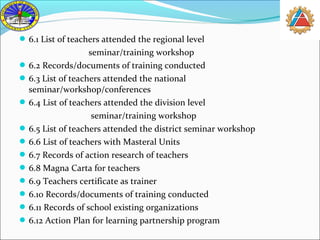 6.1 List of teachers attended the regional level 
seminar/training workshop 
6.2 Records/documents of training conducted 
6.3 List of teachers attended the national 
seminar/workshop/conferences 
6.4 List of teachers attended the division level 
seminar/training workshop 
6.5 List of teachers attended the district seminar workshop 
6.6 List of teachers with Masteral Units 
6.7 Records of action research of teachers 
6.8 Magna Carta for teachers 
6.9 Teachers certificate as trainer 
6.10 Records/documents of training conducted 
6.11 Records of school existing organizations 
6.12 Action Plan for learning partnership program 
 