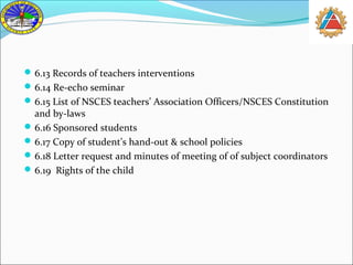 6.13 Records of teachers interventions 
6.14 Re-echo seminar 
6.15 List of NSCES teachers’ Association Officers/NSCES Constitution 
and by-laws 
6.16 Sponsored students 
6.17 Copy of student’s hand-out & school policies 
6.18 Letter request and minutes of meeting of of subject coordinators 
6.19 Rights of the child 
 