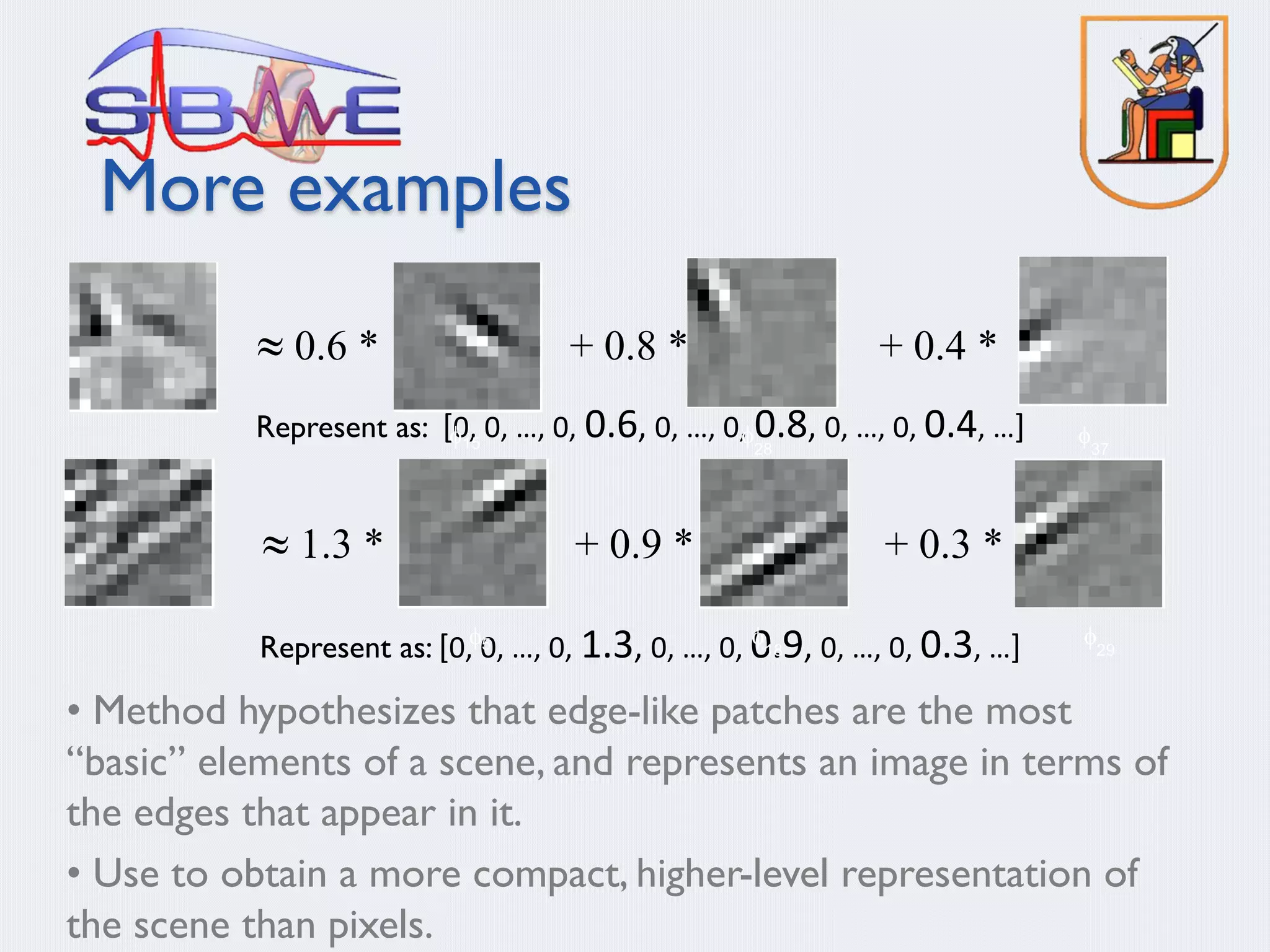 Represent as: [0,	0,	…,	0, 0.6,	0,	…,	0,	0.8,	0,	…,	0,	0.4,	…]	
Represent as: [0,	0,	…,	0, 1.3,	0,	…,	0,	0.9,	0,	…,	0,	0.3,	…]	
More examples
» 0.6 * + 0.8 * + 0.4 *
f15 f28
f37
» 1.3 * + 0.9 * + 0.3 *
f5 f18
f29
• Method hypothesizes that edge-like patches are the most
“basic” elements of a scene, and represents an image in terms of
the edges that appear in it.
• Use to obtain a more compact, higher-level representation of
the scene than pixels.
 
