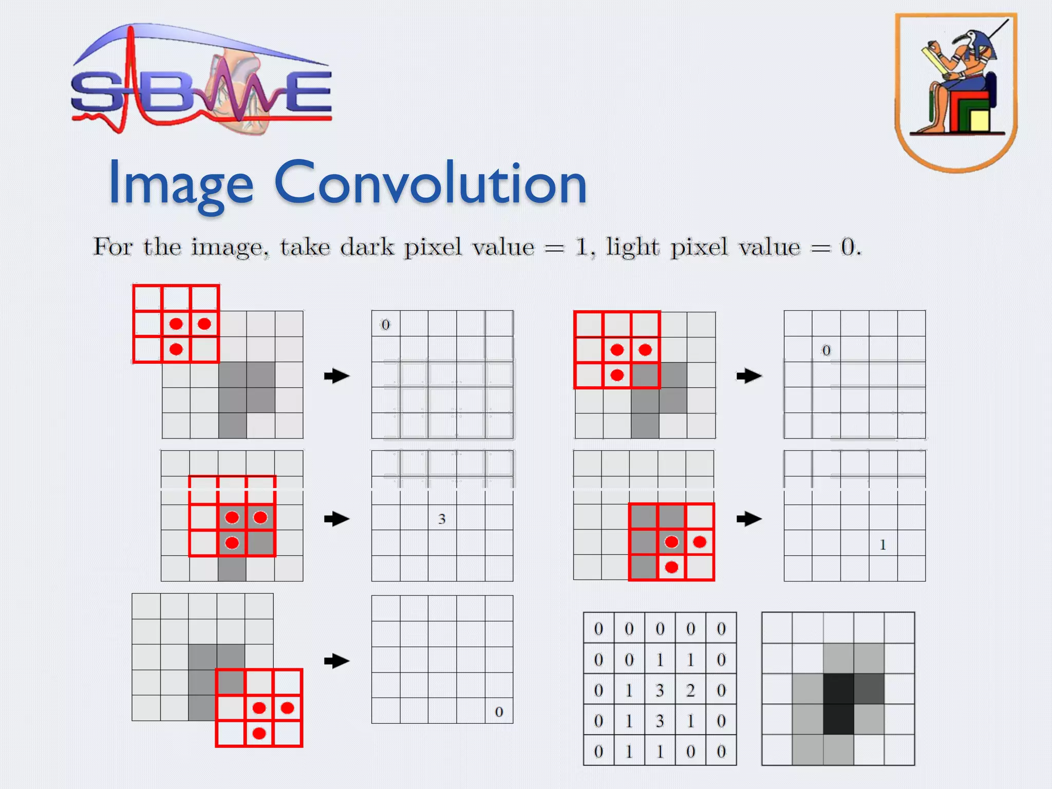 Image Convolution
 