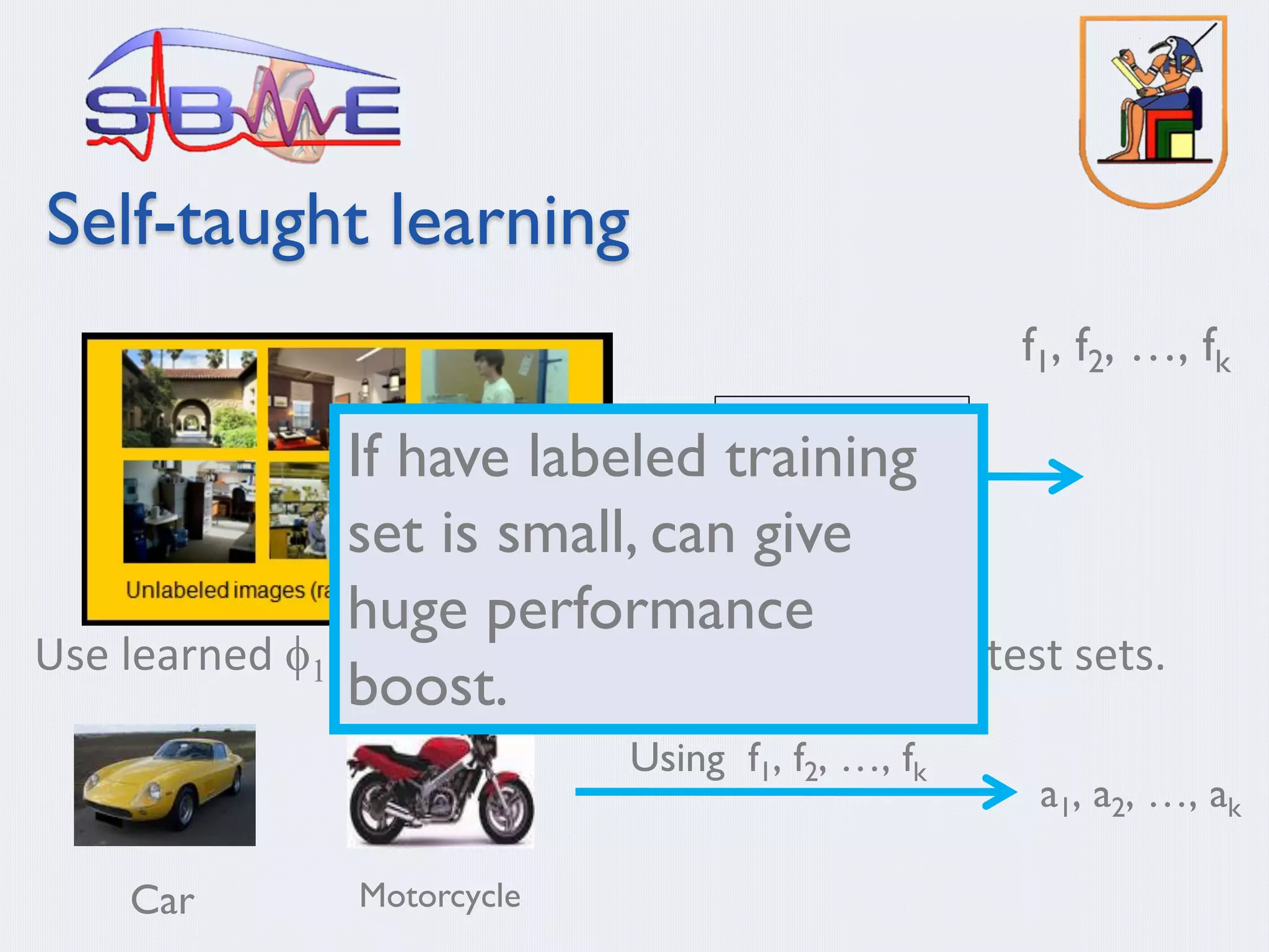 Self-taught learning
Sparse
coding,
LCC, etc.
f1, f2, …, fk
Car Motorcycle
Use	learned	f1, f2, …, fk to	represent	training/test	sets.	
Using f1, f2, …, fk
a1, a2, …, ak
If have labeled training
set is small, can give
huge performance
boost.
 