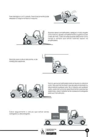 10
OLIMPÍADAS DA
SEGURANÇA
Freie devagar e com cuidado. Frear bruscamente pode
despejar a carga e tombar a máquina.
Quando deixar a empilhadeira, desligue o motor, engate
uma marcha, abaixe completamente os garfos e puxe
o freio de mão. Calce as rodas quando estacionar numa
rampa e sempre que estiver fazendo reparo na
empilhadeira.
Atenção para a altura das portas, e de
instalações suspensas.
Nunca use sua empilhadeira para empurrar ou rebocar
outra. Não permita também que ela seja empurrada ou
rebocadaporqualqueroutra.Seamáquina,porqualquer
razão, parar de funcionar repentinamente e precisar ser
deslocada, avise imediatamente a pessoa encarregada
pela sua manutenção.
Calce seguramente o veículo que estiver sendo
carregado ou descarregado.
 