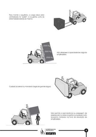 6
OLIMPÍADAS DA
SEGURANÇA
Não permita a permanência ou passagem de
pessoas sob ou sobre os garfos ou qualquer outro
acessório instalado na torre de elevação da
empilhadeira.
Para manter o equilíbrio, a carga deve estar
centralizada no “pallet”, e os garfos, junto às
extremidades laterais do mesmo.
Não ultrapasse a capacidade de carga da
empilhadeira.
Cuidado ao elevar ou manobrar cargas de grande largura.
 