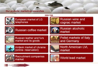 Our projects: marketing researches
2009 ГОД
 