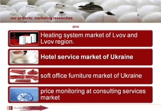 our projects: marketing researches
2010
 