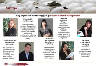 OUR TEAM
Key experts of marketing group Success Brand Management
ANDREY IZVICKIY
PR-specialist,
kopywriter
Big expirience of
journalistic activity.
Comprehensively
developed
personality. Basic
work: naming,
slogans, pablicity.
OLGA KUBIV
brand-manager
Practicing brand-
manager. Successful in:
management of brands,
strategic planning,
construction of sale’s
system and
mechanisms, adjusting
of consumer attitude to a
brand. YULIANA
TIMOSHENKO
Consultant of
marketing
development of
loyalty programs,
construction of
databases, conduct
of negotiations,
organization of
sale’s system.
MARTHA
ROZHKO
Analyst
Basic work
assignments:
collect and analys
of different
matkets,
prognostication of
market, analysis of
risks. Logician and
pragmatist.
VIKTORIA
STAETSKAYA
marketing
specialist
The expert in
marketing, analyst.
A wide experience
on marketing
researches.
 