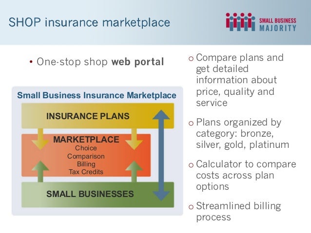 What the Healthcare Law Means for Your Virginia Small Business What the Healthcare Law Means for Your Virginia Small Business