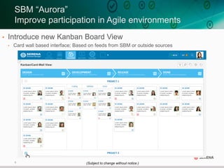 6
• Introduce new Kanban Board View
• Card wall based interface; Based on feeds from SBM or outside sources
SBM “Aurora”
Improve participation in Agile environments
(Subject to change without notice.)
 