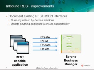 8
• Document existing REST/JSON interfaces
• Currently utilized by Serena solutions
• Update anything additional to ensure supportability
Inbound REST improvements
REST
capable
application
Serena
Business
Manager
Create
Read
Update
Delete
(Subject to change without notice.)
 