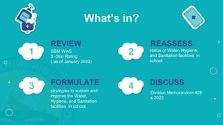 REVIEW
FORMULATE
strategies to sustain and
improve the Water,
Hygiene, and Sanitation
facilities in school
DISCUSS
Divisio...