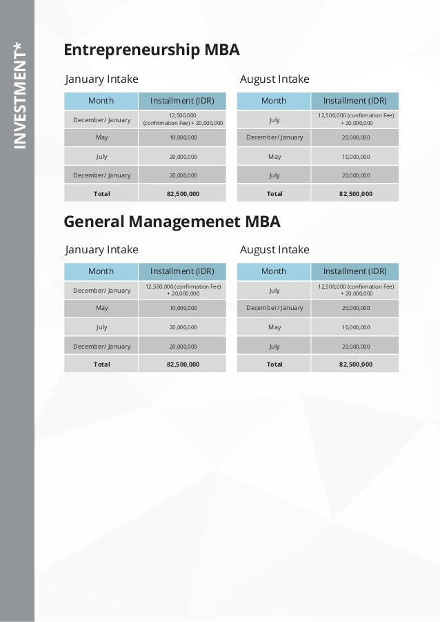 Sbm Itb Jakarta Brochure 2017