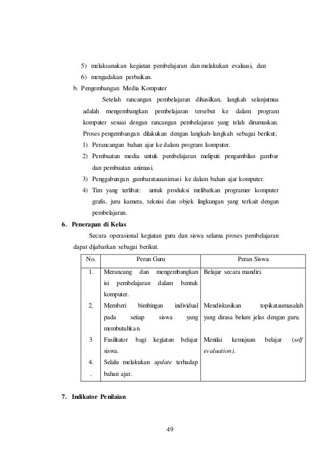 Strategi Belajar Mengajar - Made Wena