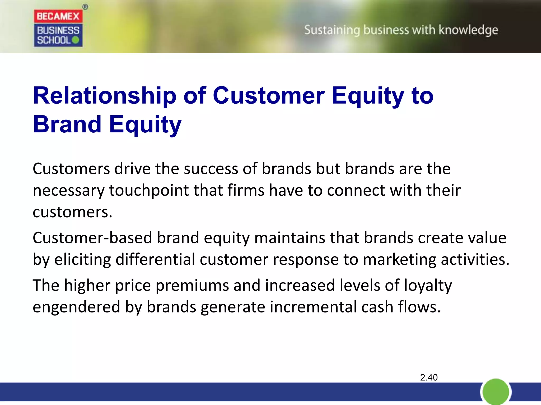 Customer-based Brand Equity | PPT