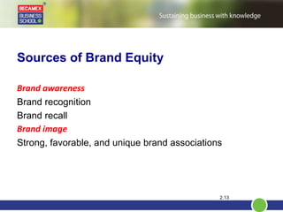 Sources of Brand Equity
Brand awareness
Brand recognition
Brand recall
Brand image
Strong, favorable, and unique brand associations
2.13
 