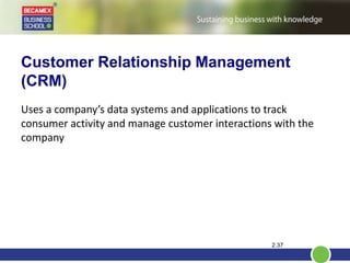 Customer Relationship Management
(CRM)
Uses a company’s data systems and applications to track
consumer activity and manage customer interactions with the
company
2.37
 