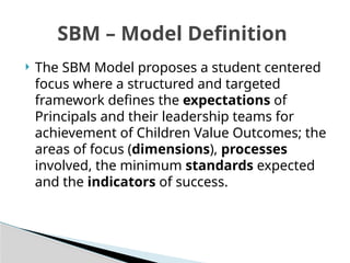 Sbm Process Model School Based Management power point presentation.pptx