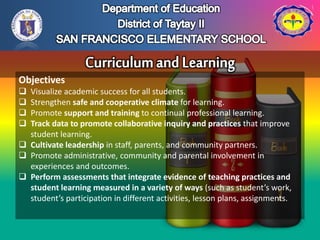 Objectives
 Visualize academic success for all students.
 Strengthen safe and cooperative climate for learning.
 Promote support and training to continual professional learning.
 Track data to promote collaborative inquiry and practices that improve
student learning.
 Cultivate leadership in staff, parents, and community partners.
 Promote administrative, community and parental involvement in
experiences and outcomes.
 Perform assessments that integrate evidence of teaching practices and
student learning measured in a variety of ways (such as student’s work,
student’s participation in different activities, lesson plans, assignments.
 