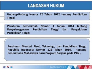 17/01/2017
LANDASAN HUKUM
Undang-Undang Nomor 12 Tahun 2012 tentang Pendidikan
Tinggi
Peraturan Pemerintah Nomor 4 tahun 2014 tentang
Penyelenggaraan Pendidikan Tinggi dan Pengelolaan
Pendidikan Tinggi
Peraturan Menteri Riset, Teknologi, dan Pendidikan Tinggi
Republik Indonesia Nomor 126 Tahun 2016, tentang
Penerimaan Mahasiswa Baru Program Sarjana pada PTN ,
 