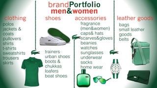 brandPortfolio
men&women
clothing shoes accessories leather goods
polos
jackets &
coats
pullovers
shirts
t-shirts
sweatshirts
trousers
skirts
trainers
urban shoes
boots &
chukkas
loafers
boat shoes
fragrance
(men&women)
caps& hats
scarves&gloves
beanies
watches
sunglasses
underwear
socks
home wear
bags
small leather
goods
belts
 