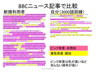 BBCニュース記事で比較
新規利用者               自分（3000語訓練）




                    ピンク背景：非既知
                    黄色背景：既知

                    ピンク背景は色が濃いほど
                    知らない確率が高い
        www.socialdict.com
 
