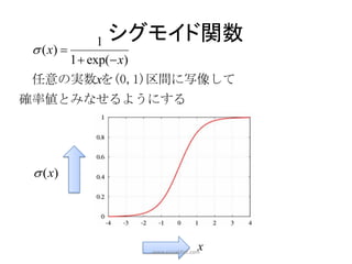 1 シグモイド関数
　 ( x) 
          1  exp( x)
　任意の実数xを(0,1)区間に写像して
確率値とみなせるようにする




   ( x)




                                          x
                         www.socialdict.com
 