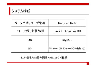 システム構成
システム構成


ページ生成、ユーザ管理
ページ生成、ユーザ管理
   生成                  Ruby on Rails

 クローリング、
 クローリング、計算処理       Java + Crossfire...