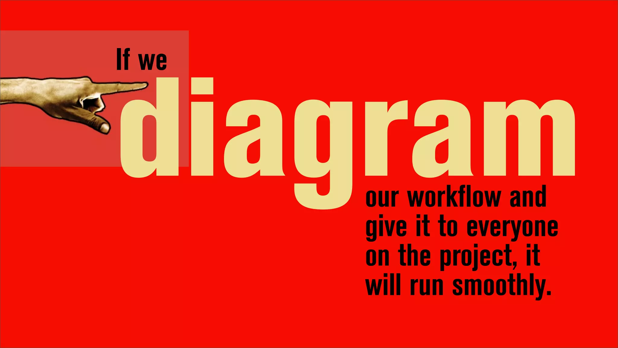 If we


diagram our workflow and
        give it to everyone
        on the project, it
        will run smoothly.
 