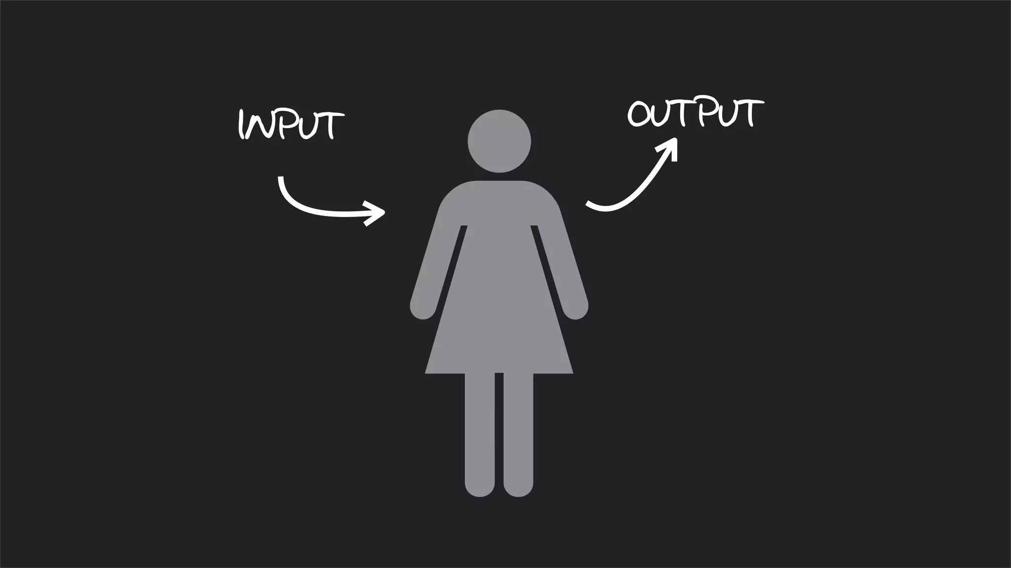 input                                            output




Training, workshop design, coaching and facilitation for creative organizations.
 