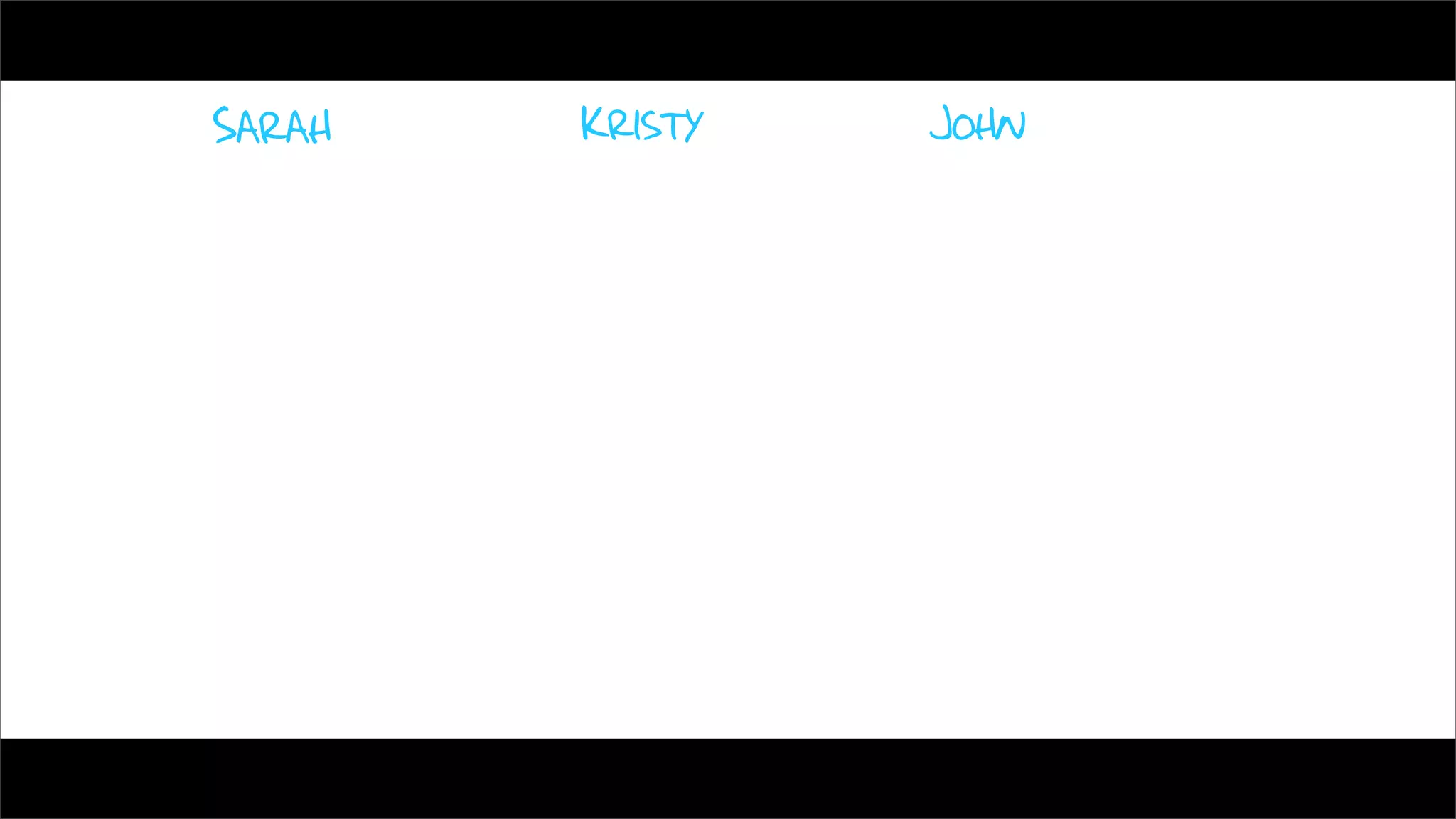 Sarah   Kristy   John
 