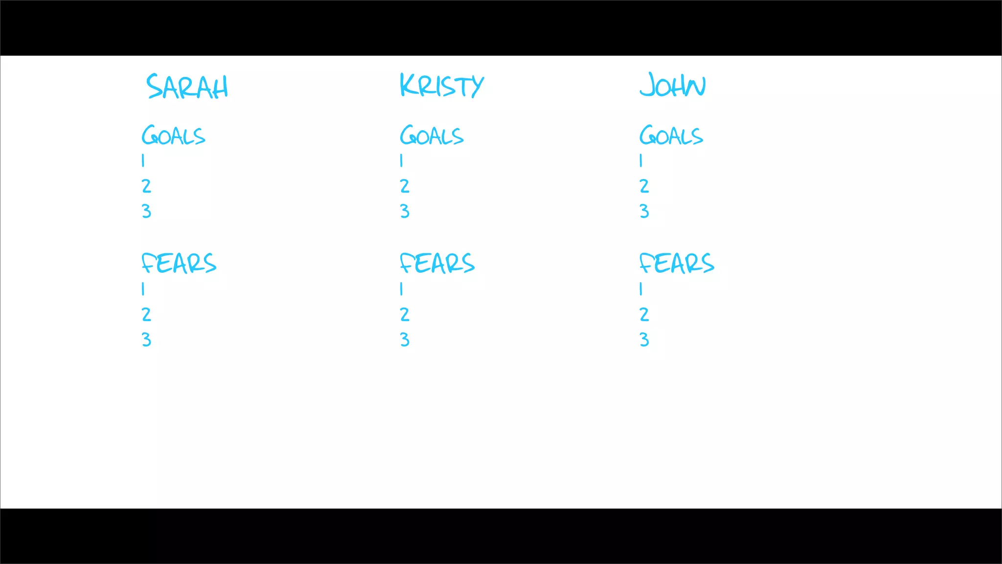 Sarah   Kristy   John
Goals   Goals    Goals
1       1        1
2       2        2
3       3        3

FEARS   FEARS    FEARS
1       1        1
2       2        2
3       3        3
 