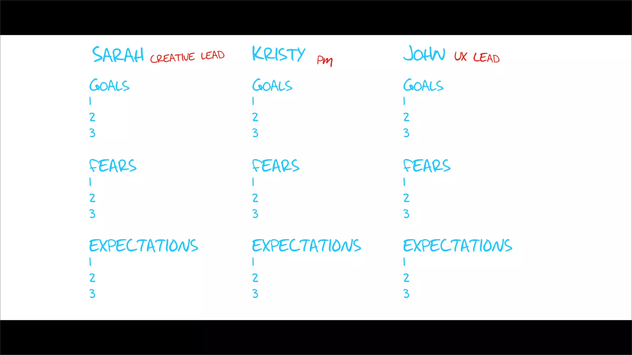 Sarah   creative lead   Kristy   PM    John    UX LEad

Goals                   Goals          Goals
1                       1              1
2                       2              2
3                       3              3

FEARS                   FEARS          FEARS
1                       1              1
2                       2              2
3                       3              3

EXPECTATIONS            EXPECTATIONS   EXPECTATIONS
1                       1              1
2                       2              2
3                       3              3
 