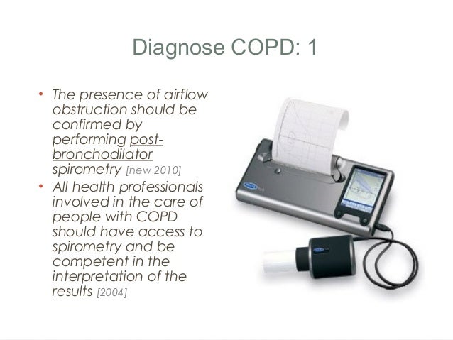 Copd Definition Fev1/fvc - Hirup z