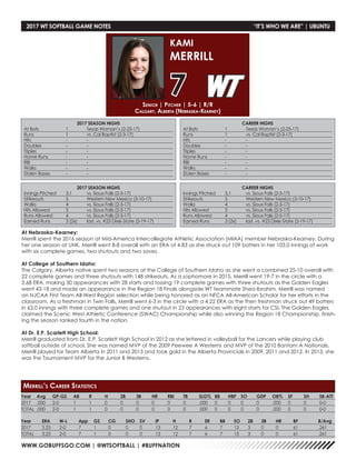 WT Softball Game Notes (3-30-17)