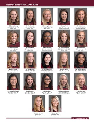 2018 LADY BUFF SOFTBALL GAME NOTES
#BUFFNATION
#0 Shayne Starkey
5-6 | P/UTIL | L/L | JR
Denton, Texas
#1 Kilee Halbert
5-6 | P | R/R | SR
Dalhart, Texas
#2 Kourtney Coveney
5-7 | INF/P | R/R | JR
Katy, Texas
#3 Ashley Hardin
5-4 | OF | R/R | SR
Flower Mound, Texas
#4 Kinzie Jones
5-9 | UTIL | R/R | FR
Norman, Oklahoma
#5 Bailey Coronado
5-7 | P | L/L | JR
Mesa, Arizona
#6 Evelyn Baker
5-7 | INF | R/R | FR
Vidor, Texas
#7 Suka Van Gurp
5-8 | INF | R/R | JR
Willemstad, Curacao
#8 Shanna McBroom
5-6 | C/INF | R/R | SO
Sachse, Texas
#9 India Holland
5-7 | INF | L/R | FR
Arp, Texas
#11 Alyx Cordell
5-3 | INF | R/R | SO
Canyon, Texas
#12 Amy Reynolds
5-5 | C | R/R | SR
Oklahoma City, Oklahoma
#13 Stevie McLemore
P/OF | 5-5 | R/R | SO
Phoenix, Arizona
#14 Kylee Moore
6-0 | INF | L/R | JR
Van, Texas
#15 Miranda Martinez
5-2 | OF/P | R/R | FR
Odessa, Texas
#16 Ursula Del Campo
5-7 | INF | R/R | FR
Glendale, Arizona
#18 Allie Smith
5-9 | INF | R/R | SR
Flower Mound, Texas
#20 Mari Ruiz
5-1 | OF | L/R | JR
Tucson, Arizona
#24 Samantha Riesen
5-6 | P | L/R | JR
Independence, California
#25 Hailey Ward
5-3 | OF | L/L | FR
Tucson, Arizona
Candace Abrams
Head Coach
First Season
Lacey Taylor
Assistant Coach
Second Season
 