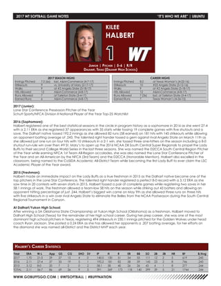 WWW.GOBUFFSGO.COM | @WTSOFTBALL | #BUFFNATION
Year	 ERA	 W-L	 App	 GS	 CG	 SHO	SV	 IP	 H	 R	 ER	 BB	 SO	 2B	 3B	 HR	 BF	 B/Avg
2017	 1.70	21-3	29	27	15	 4	 0	 140.0	130	51	34	55	111	12	2	 5	 619	 .245
2016	 2.11 	 27-4 	 37	 35 	 19 	 5 	 1 	 192.2 	 181 	 82 	 58 	 59 	 145 	 23 	 2 	 8 	 746 	 .243
2015	 3.12	8-0	 20	 7	 2	 0	 2	 58.1	58	 40	 26	 26	43	4	 1	 8	 277	 .244
TOTAL	 2.11	 56-7	 86	 69	 36	 9	 3	 391	 369	 173	 118	 140	299	39	 5	 21	 1744	 .244
Junior | Pitcher | 5-6 | R/R
Dalhart, Texas (Dalhart High School)
KILEE
HALBERT
1
Halbert’s Career Statistics
2017 WT SOFTBALL GAME NOTES	 “IT’S WHO WE ARE” | UBUNTU
2017 SEASON HIGHS
Innings Pitched	 7.0 (6x)	 last, AM-Commerce (4-7-17)
Strikeouts	 9	 vs. University of Mary (2-17-17)
Walks	 9	 at #2 Angelo State (3-18-17)
Hits Allowed	 12	 AM-Commerce (4-8-17)
Runs Allowed	 7	 at Tarleton State (3-4-17)
Earned Runs	 6	 AM-Commerce (4-8-17)
CAREER HIGHS
Innings Pitched	 8.0	 at Texas Woman’s (4-22-16)
Strikeouts	 10	 #22 Angelo State (3-12-16)
Walks	 9	 at #2 Angelo State (3-18-17)
Hits Allowed	 12	 AM-Commerce (4-8-17)
Runs Allowed	 7 (3x)	 last, at Tarleton State (3-4-17)
Earned Runs	 7	 Texas Woman’s (4-26-15)
2017 (Junior):
Lone Star Conference Preseason Pitcher of the Year
Schutt Sports/NFCA Division II National Player of the Year Top-25 Watchlist
2016 (Sophomore):
Halbert registered one of the best statistical seasons in the circle in program history as a sophomore in 2016 as she went 27-4
with a 2.11 ERA as she registered 37 appearances with 35 starts while tossing 19 complete games with five shutouts and a
save. The Dalhart native tossed 192.2 innings as she allowed 82 runs (58 earned) on 181 hits with 145 strikeouts while allowing
an opponent batting average of .243. The talented right hander tossed a gem against rival Angelo State on March 11th as
she allowed just one run on four hits with 10 strikeouts in a 2-1 win, she tossed three one-hitters on the season including a 8-0
shutout run-rule win over then #9 St. Mary’s to open up the 2016 NCAA DII South Central Super Regionals to propel the Lady
Buffs to their second College World Series in the last three seasons. She was named the D2CCA South Central Region Pitcher
of the Year while earning NFCA 1st Team All-Region accolades, she was also named the Lone Star Conference Pitcher of
the Year and an All-American by the NFCA (3rd Team) and the D2CCA (Honorable Mention). Halbert also excelled in the
classroom, being named to the CoSIDA Academic All-District Team while becoming the first Lady Buff to ever claim the LSC
Academic Player of the Year award.
2015 (Freshman):
Halbert made an immediate impact on the Lady Buffs as a true freshman in 2015 as the Dalhart native became one of the
top pitchers in the Lone Star Conference. The talented right hander registered a perfect 8-0 record with a 3.12 ERA as she
saw time in 20 contests with seven starts in 2015, Halbert tossed a pair of complete games while registering two saves in her
58.1 innings of work. The freshman allowed a team-low 58 hits on the season while striking out 43 batters and allowing an
opponent hitting percentage of just .244. Halbert’s biggest win came on May 9th as she allowed three runs on three hits
with five strikeouts in a win over rival Angelo State to eliminate the Belles from the NCAA Postseason during the South Central
Regional Tournament in Canyon.
At Dalhart/Yukon High School:
After winning a 5A Oklahoma State Championship at Yukon High School (Oklahoma) as a freshman, Halbert moved to
Dalhart High School (Texas) for the remainder of her high school career. During her prep career, she was one of the most
dominant high school pitchers in Texas, registering 494 strikeouts in 230.1 innings pitched for the Golden Wolves under head
coach Ryan Jackson. She posted a 0.24 ERA as she has allowed her opponents a .207 batting average, for her efforts on
the diamond she was named all-District and the District MVP each year.
 