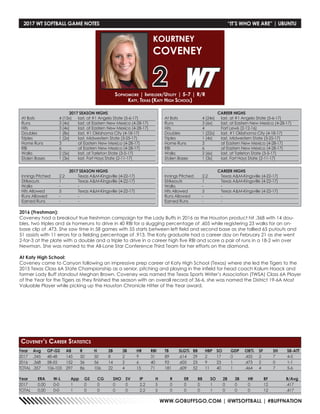 WWW.GOBUFFSGO.COM | @WTSOFTBALL | #BUFFNATION
Sophomore | Infielder/Utility | 5-7 | R/R
Katy, Texas (Katy High School)
KOURTNEY
COVENEY
2
2017 WT SOFTBALL GAME NOTES	 “IT’S WHO WE ARE” | UBUNTU
Year	Avg	GP-GS	AB	R	 H	 2B	3B	HR	RBI	TB	SLG%	BB	HBP	SO	GDP	OB%	SF	SH	SB-ATT
2017	 .345 	 48-48 	 145 	 50 	 50 	 8 	 2 	 9 	 31 	 89 	 .614 	 29 	 2 	 17 	 0 	 .455 	 2 	 7 	 4-5
2016	 .368 	 58-55 	 152 	 36 	 56 	 14 	 2 	 6 	 40 	 92 	 .605 	 23 	 9 	 23 	 1 	 .473 	 2 	 0 	 1-1
TOTAL	.357	106-103	297	86	106	22	4	 15	71	181	.609	52	11	40	1	 .464	4	 7	 5-6
Year	 ERA	 W-L	 App	 GS	 CG	 SHO	SV	 IP	 H	 R	 ER	 BB	 SO	 2B	 3B	 HR	 BF	 B/Avg
2017	0.00	0-0	 1	 0	0	 0	0	 2.2	5	 0	 0	 0	1	0	0	0	 12	 .417
TOTAL	0.00	0-0	 1	 0	0	 0	0	 2.2	5	 0	 0	 0	1	0	0	0	 12	 .417
2017 SEASON HIGHS
At Bats	 4 (15x)	 last, at #1 Angelo State (5-6-17)
Runs	 3 (4x)	 last, at Eastern New Mexico (4-28-17)
Hits	 3 (4x)	 last, at Eastern New Mexico (4-28-17)
Doubles	 1 (8x)	 last, #1 Oklahoma City (4-18-17)
Triples	 1 (2x)	 last, Midwestern State (3-25-17)
Home Runs	 3	 at Eastern New Mexico (4-28-17)
RBI	 6	 at Eastern New Mexico (4-28-17)
Walks	 2 (5x)	 last, at Tarleton State (3-5-17)
Stolen Bases	 1 (3x)	 last, Fort Hays State (2-11-17)
Coveney’s Career Statistics
CAREER HIGHS
At Bats	 4 (24x)	 last, at #1 Angelo State (5-6-17)
Runs	 3 (6x)	 last, at Eastern New Mexico (4-28-17)
Hits	 4	 Fort Lewis (2-12-16)
Doubles	 1 (22x)	 last, #1 Oklahoma City (4-18-17)
Triples	 1 (4x)	 last, Midwestern State (3-25-17)
Home Runs	 3	 at Eastern New Mexico (4-28-17)
RBI	 6	 at Eastern New Mexico (4-28-17)
Walks	 2 (6x)	 last, at Tarleton State (3-5-17)
Stolen Bases	 1 (3x)	 last, Fort Hays State (2-11-17)
2016 (Freshman):
Coveney had a breakout true freshman campaign for the Lady Buffs in 2016 as the Houston product hit .368 with 14 dou-
bles, two triples and six homeruns to drive in 40 RBI for a slugging percentage of .605 while registering 23 walks for an on-
base clip of .473. She saw time in 58 games with 55 starts between left field and second base as she tallied 65 putouts and
51 assists with 11 errors for a fielding percentage of .913. The Katy graduate had a career day on February 21 as she went
2-for-3 at the plate with a double and a triple to drive in a career high five RBI and score a pair of runs in a 18-2 win over
Newman. She was named to the All-Lone Star Conference Third Team for her efforts on the diamond.
At Katy High School:
Coveney came to Canyon following an impressive prep career at Katy High School (Texas) where she led the Tigers to the
2015 Texas Class 6A State Championship as a senior, pitching and playing in the infield for head coach Kalum Haack and
former Lady Buff standout Meghan Brown. Coveney was named the Texas Sports Writer’s Association (TWSA) Class 6A Player
of the Year for the Tigers as they finished the season with an overall record of 36-6, she was named the District 19-6A Most
Valuable Player while picking up the Houston Chronicle Hitter of the Year award.
2017 SEASON HIGHS
Innings Pitched	 2.2	 Texas AM-Kingsville (4-22-17)
Strikeouts	 1	 Texas AM-Kingsville (4-22-17)
Walks	 -	-
Hits Allowed	 5	 Texas AM-Kingsville (4-22-17)
Runs Allowed	 -	 -
Earned Runs	 -	 -
CAREER HIGHS
Innings Pitched	 2.2	 Texas AM-Kingsville (4-22-17)
Strikeouts	 1	 Texas AM-Kingsville (4-22-17)
Walks	 -	-
Hits Allowed	 5	 Texas AM-Kingsville (4-22-17)
Runs Allowed	 -	 -
Earned Runs	 -	 -
 