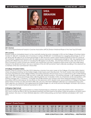 WWW.GOBUFFSGO.COM | @WTSOFTBALL | #BUFFNATION
Senior | Infielder | 5-6 | L/R
South Jordan, Utah (College of Southern Idaho)
SHEA
IBRAHIM
6
Year	Avg	GP-GS	AB	R	 H	 2B	3B	HR	RBI	TB	SLG%	BB	HBP	SO	GDP	OB%	SF	SH	SB-ATT
2017	 .446 	 51-51 	 148 	 50 	 66 	 18 	 1 	 10 	 55 	 116 	 .784 	 36 	 3 	 20 	 1 	 .553 	 3 	 5 	 4-4
2016	 .330 	 63-63 	 188 	 57 	 62 	 15 	 0 	 13 	 59 	 116 	 .617 	 28 	 8 	 43 	 0 	 .428 	 5 	 2 	 0-0
TOTAL	.381	114-114	336	107	128	33	 1	 23	 114	232	.690	64	11	63	 1	 .484	8	 7	 4-4
Ibrahim’s Career Statistics
2017 WT SOFTBALL GAME NOTES	 “IT’S WHO WE ARE” | UBUNTU
2017 SEASON HIGHS
At Bats	 5 (3x)	 last, Eastern New Mexico (4-28-17)
Runs	 3	 Western New Mexico (3-12-17)
Hits	 4 (2x)	 last, at Cameron (4-15-17)
Doubles	 2 (2x)	 last, Midwestern State (3-25-17)
Triples	 1	 Fort Lewis (2-10-17)
Home Runs	 1 (10x)	 last, #1 Oklahoma City (4-18-17))
RBI	 4 (3x)	 last, at Cameron (4-15-17)
Walks	 3	 Western New Mexico (3-12-17)
Stolen Bases	 1 (4x)	 last, Midwestern State (3-25-17)
CAREER HIGHS
At Bats	 5 (6x)	 last, Eastern New Mexico (4-28-17)
Runs	 3 (3x)	 last, Western New Mexico (3-12-17)
Hits	 4 (2x)	 last, at Cameron (4-15-17)
Doubles	 2 (2x)	 last, Midwestern State (3-25-17)
Triples	 1 (2x)	 last, Fort Lewis (2-10-17)
Home Runs	 2 (2x)	 last, Texas Woman’s (4-30-16)
RBI	 5 (2x)	 last, Texas Woman’s (4-30-16)
Walks	 3	 Western New Mexico (3-12-17)
Stolen Bases	 1 (4x)	 last, Midwestern State (3-25-17)
2017 (Senior):
2017 Schutt Sports/National Fastpitch Coaches Association (NFCA) Division II National Player of the Year Top-25 Finalist
2016 (Junior):
Ibrahim made an immediate impact on the Lady Buffs during her junior campaign in 2016 as the College of Southern Idaho
transfer hit .330 with 15 doubles and 13 homeruns to drive in 59 RBI with 116 total bases for a slugging percentage of .617 to
go along with 28 walks for an on-base percentage of .428. The South Jordan native started 63 games at the hot corner for
the Lady Buffs, registering 49 putouts with 105 assists and just nine errors for a fielding percentage of .945. She registered four
games with atleast four runs driven in including five RBI against Lincoln (Feb.. 19) and Texas Woman’s (Apr. 30) as she hit a
pair of homeruns in both of those wins. Ibrahim was named the Lone Star Conference Newcomer of the Year while being
named to the All-LSC 2nd Team, she was a member of the LSC All-Tournament Team while also excelling in the classroom as
a member of the LSC Commissioner’s Honor Roll.
At College of Southern Idaho:
Ibrahim came to Canyon in the fall of 2015 following a standout two-year career at the College of Southern Idaho (Idaho)
where she played shortstop for the Golden Eagles under head coach Nick Baumert. The South Jordan Utah native finished
second in the National Junior College Athletic Association (NJCAA) with 25 home runs as a sophomore in 2015 while finishing
ninth in RBI (80) and total bases (158) and sixth in walks (40). Ibrahim posted a .376 batting average, a .687 slugging percent-
age and a .489 on-base percentage while collecting 68 hits and 12 doubles in 2015. As a freshman at CSI, she posted a .379
batting average with 11 homeruns, 15 doubles and 62 RBI. Ibrahim was named a 2nd Team National Fastpitch Coaches
Association (NFCA) All-American for her efforts on the diamond in 2015. Ibrahim ranks second all-time in College of Southern
Idaho history in home runs (36) and third in RBI (142), she was a first team All-Region selection as a sophomore and a 2nd
Team selection as a freshman. She helped lead the Golden Eagles to a 43-18 record and the Region 18 Finals in 2015 and a
46-17 mark and the NJCAA National Tournament in 2014.
At Bingham High School:
Ibrahim led Bingham High School (Utah) to a State Championship as a freshman, fourth place finish in 2011, third place in
2012 and a runner-up finish in 2013 as she played shortstop and third base for the Miners under the guidance of head coach
Mikki Jackson. She was a 1st Team All-State selection in 2013 while picking up 2nd Team All-State accolades in 2011 and
2012.
 