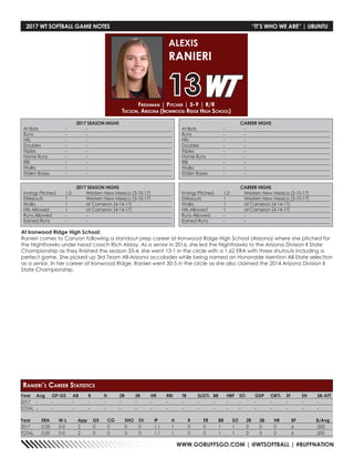 WWW.GOBUFFSGO.COM | @WTSOFTBALL | #BUFFNATION
Freshman | Pitcher | 5-9 | R/R
Tucson, Arizona (Ironwood Ridge High School)
ALEXIS
RANIERI
13
2017 WT SOFTBALL GAME NOTES	 “IT’S WHO WE ARE” | UBUNTU
Year	Avg	GP-GS	AB	R	 H	 2B	3B	HR	RBI	TB	SLG%	BB	HBP	SO	GDP	OB%	SF	SH	SB-ATT
2017	-	-	 -	-	-	-	-	-	-	-	-	-	-	-	-	-	-	-	-
TOTAL	-	-	 -	-	-	-	-	-	-	-	-	-	-	-	-	-	-	-	-
Year	 ERA	 W-L	 App	 GS	 CG	 SHO	SV	 IP	 H	 R	 ER	 BB	 SO	 2B	 3B	 HR	 BF	 B/Avg
2017	0.00	0-0	 2	 0	0	 0	0	 1.1	1	 0	 0	 1	1	0	0	0	 6	 .200
TOTAL	0.00	0-0	 2	 0	0	 0	0	 1.1	1	 0	 0	 1	1	0	0	0	 6	 .200
Ranieri’s Career Statistics
2017 SEASON HIGHS
At Bats	 -	 -
Runs	 -	-
Hits	 -	-
Doubles	 -	-
Triples	 -	-
Home Runs	 -	 -
RBI	 -	-
Walks	 -	-
Stolen Bases	 -	 -
CAREER HIGHS
At Bats	 -	 -
Runs	 -	-
Hits	 -	-
Doubles	 -	-
Triples	 -	-
Home Runs	 -	 -
RBI	 -	-
Walks	 -	-
Stolen Bases	 -	 -
2017 SEASON HIGHS
Innings Pitched	 1.0	 Western New Mexico (3-10-17)
Strikeouts	 1	 Western New Mexico (3-10-17)
Walks	 1	 at Cameron (4-14-17)
Hits Allowed	 1	 at Cameron (4-14-17)
Runs Allowed	 -	 -
Earned Runs	 -	 -
CAREER HIGHS
Innings Pitched	 1.0	 Western New Mexico (3-10-17)
Strikeouts	 1	 Western New Mexico (3-10-17)
Walks	 1	 at Cameron (4-14-17)
Hits Allowed	 1	 at Cameron (4-14-17)
Runs Allowed	 -	 -
Earned Runs	 -	 -
At Ironwood Ridge High School:
Ranieri comes to Canyon following a standout prep career at Ironwood Ridge High School (Arizona) where she pitched for
the Nighthawks under head coach Rich Alday. As a senior in 2016, she led the Nighthawks to the Arizona Division II State
Championship as they finished the season 33-4, she went 13-1 in the circle with a 1.62 ERA with three shutouts including a
perfect game. She picked up 3rd Team All-Arizona accolades while being named an Honorable Mention All-State selection
as a senior. In her career at Ironwood Ridge, Ranieri went 30-5 in the circle as she also claimed the 2014 Arizona Division II
State Championship.
 