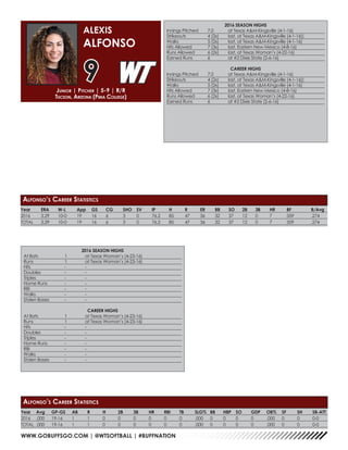 WWW.GOBUFFSGO.COM | @WTSOFTBALL | #BUFFNATION
Year	 ERA	 W-L	 App	 GS	 CG	 SHO	SV	 IP	 H	 R	 ER	 BB	 SO	 2B	 3B	 HR	 BF	 B/Avg
2016	 3.29	10-0	 19	 16	6	 3	 0	 76.2	85	 47	 36	 32	37	12	0	 7	 359	 .274
TOTAL	 3.29	10-0	 19	 16	6	 3	 0	 76.2	85	 47	 36	 32	37	12	0	 7	 359	 .274
2016 SEASON HIGHS
Innings Pitched	 7.0	 at Texas A&M-Kingsville (4-1-16)
Strikeouts	 4 (2x)	 last, at Texas A&M-Kingsville (4-1-16))
Walks	 5 (2x)	 last, at Texas A&M-Kingsville (4-1-16)
Hits Allowed	 7 (3x)	 last, Eastern New Mexico (4-8-16)
Runs Allowed	 6 (2x)	 last, at Texas Woman’s (4-22-16)
Earned Runs	 6	 at #2 Dixie State (2-6-16)
CAREER HIGHS
Innings Pitched	 7.0	 at Texas A&M-Kingsville (4-1-16)
Strikeouts	 4 (2x)	 last, at Texas A&M-Kingsville (4-1-16))
Walks	 5 (2x)	 last, at Texas A&M-Kingsville (4-1-16)
Hits Allowed	 7 (3x)	 last, Eastern New Mexico (4-8-16)
Runs Allowed	 6 (2x)	 last, at Texas Woman’s (4-22-16)
Earned Runs	 6	 at #2 Dixie State (2-6-16)
Junior | Pitcher | 5-9 | R/R
Tucson, Arizona (Pima College)
ALEXIS
ALFONSO
9
Alfonso’s Career Statistics
Year	Avg	GP-GS	AB	R	 H	 2B	3B	HR	RBI	TB	SLG%	BB	HBP	SO	GDP	OB%	SF	SH	SB-ATT
2016	.000	19-16	1	1	0	0	0	0	0	0	.000	0	0	0	0	.000	0	0	0-0
TOTAL	.000	19-16	1	1	0	0	0	0	0	0	.000	0	0	0	0	.000	0	0	0-0
Alfonso’s Career Statistics
2016 SEASON HIGHS
At Bats	 1	 at Texas Woman’s (4-23-16)
Runs	 1	 at Texas Woman’s (4-23-16)
Hits	 -	-
Doubles	 -	-
Triples	 -	-
Home Runs	 -	 -
RBI	 -	 -
Walks	 -	-
Stolen Bases	 -	 -
CAREER HIGHS
At Bats	 1	 at Texas Woman’s (4-23-16)
Runs	 1	 at Texas Woman’s (4-23-16)
Hits	 -	-
Doubles	 -	-
Triples	 -	-
Home Runs	 -	 -
RBI	 -	 -
Walks	 -	-
Stolen Bases	 -	 -
 