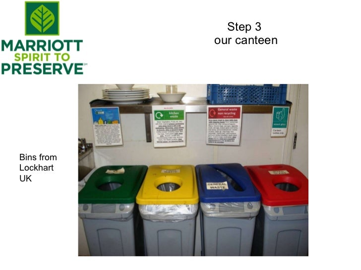 Hotel Room Recycling Bins Hotel Room Recycling Bins